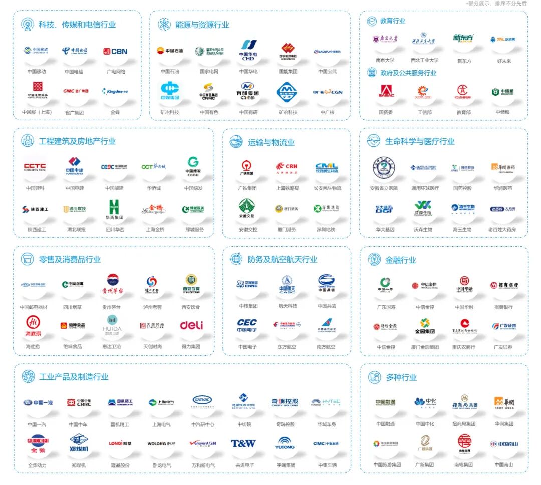《2023年中兴新云年度回顾:数智产品、研究与客户实践》配图 31