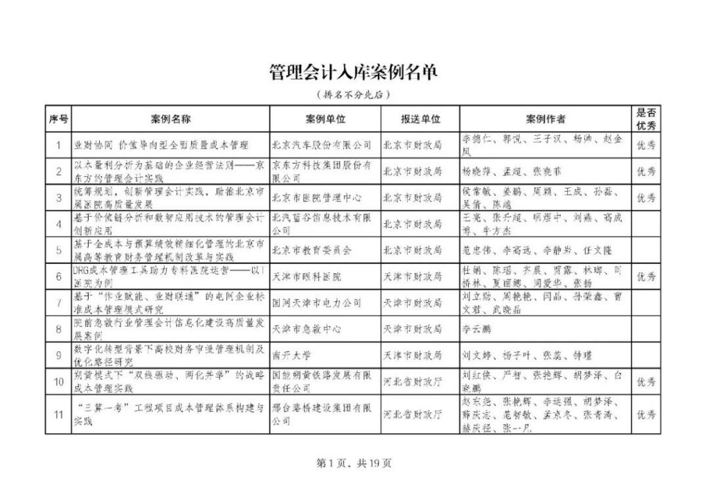 财政部公布2023年度管理会计案例遴选结果