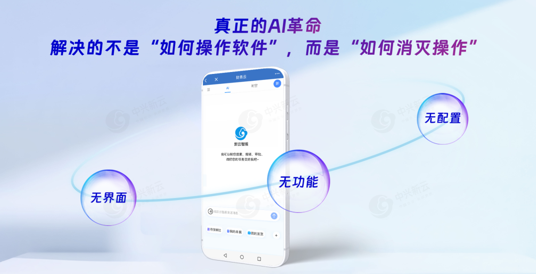 重构财务管理：中兴新云AI+SaaS核心战略 · 图5