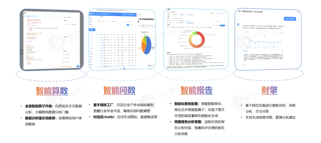 DeepSeek在财务领域的应用场景 · 图10