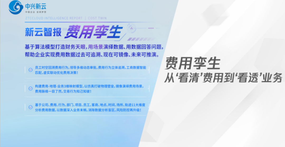 直播中展示的费用孪生场景