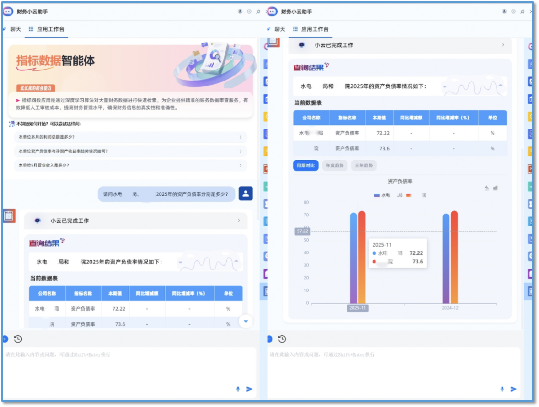 综合指标分析智能体界面