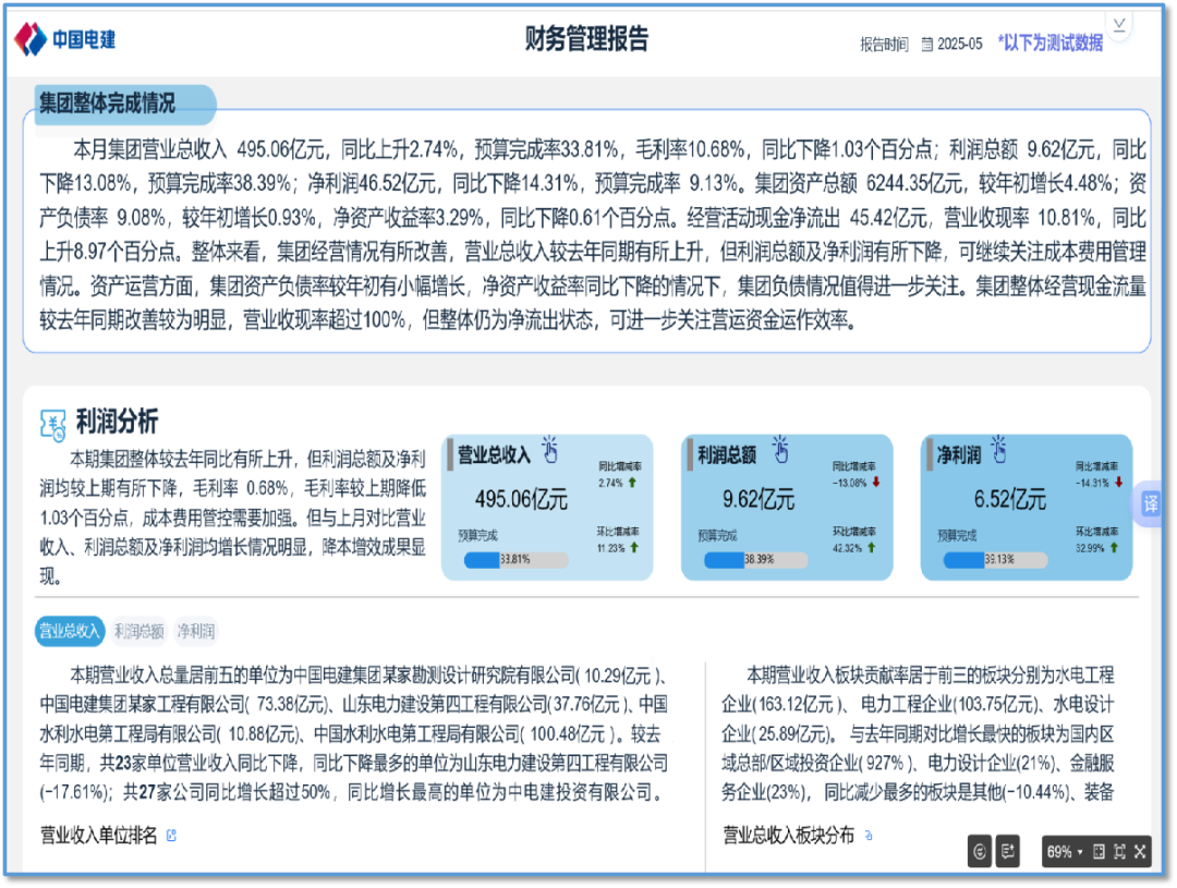综合报告智能体界面