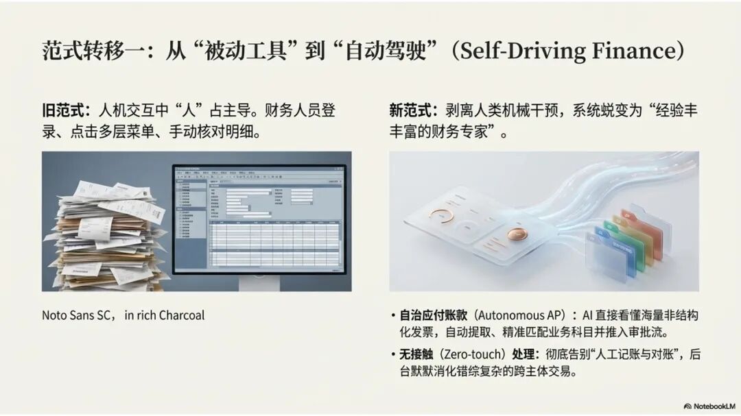 《【财务龙虾FinClaw专栏】财务人的“OpenClaw 时刻”：当 AI 从“聊天框”走向“自动驾驶”》配图2