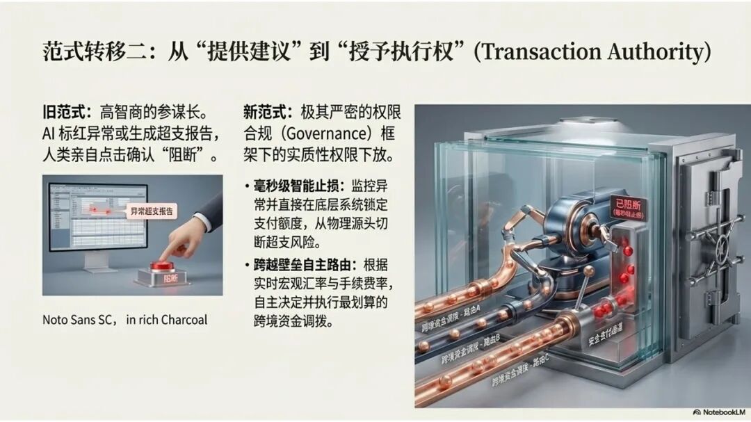 《【财务龙虾FinClaw专栏】财务人的“OpenClaw 时刻”：当 AI 从“聊天框”走向“自动驾驶”》配图3