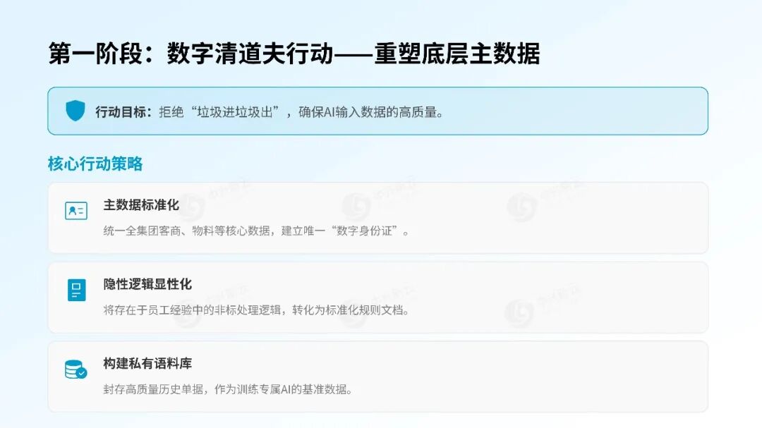 《【财务龙虾FinClaw专栏】穿越异构系统沼泽：大型集团财务智能体从 0 到 1 的安全落地路线图》配图2