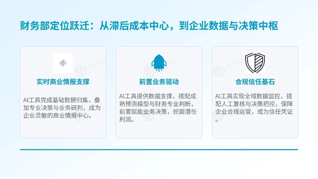 《【财务龙虾FinClaw专栏】算账时代的终结:数智化时代,CFO如何进化为“首席价值官”》配图2