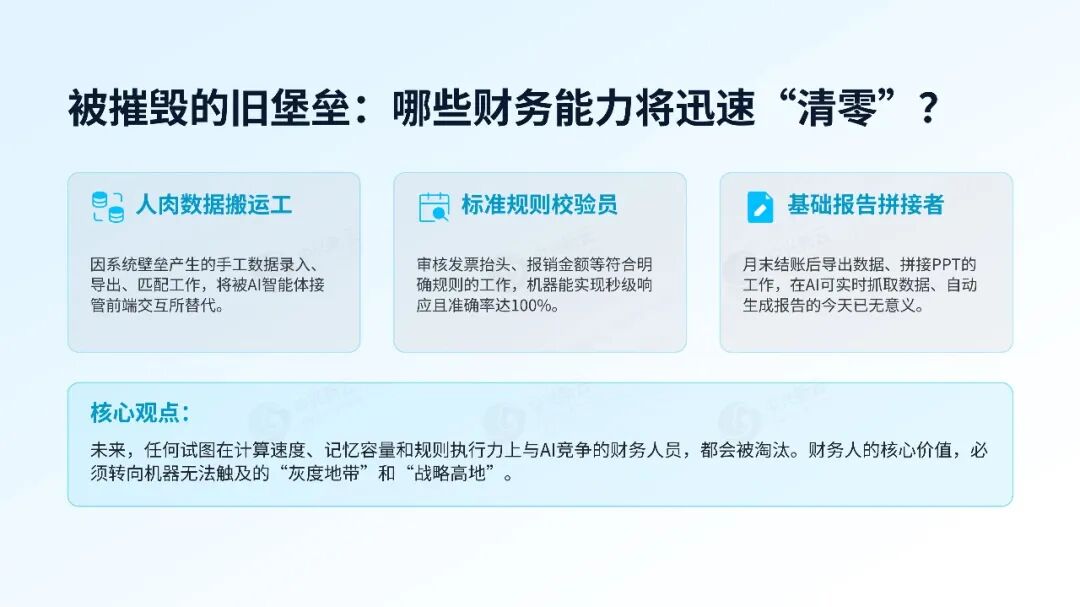 《【财务龙虾FinClaw专栏】AI时代的终极追问:当“数字员工”接管系统,财务人的不可替代性究竟在哪里?》配图2
