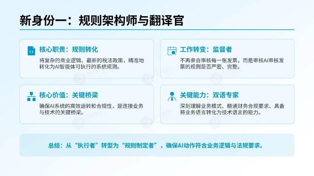 《【财务龙虾FinClaw专栏】AI时代的终极追问:当“数字员工”接管系统,财务人的不可替代性究竟在哪里?》配图3