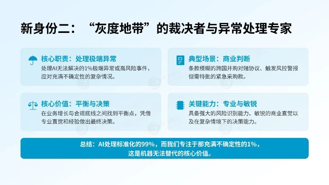 《【财务龙虾FinClaw专栏】AI时代的终极追问:当“数字员工”接管系统,财务人的不可替代性究竟在哪里?》配图4