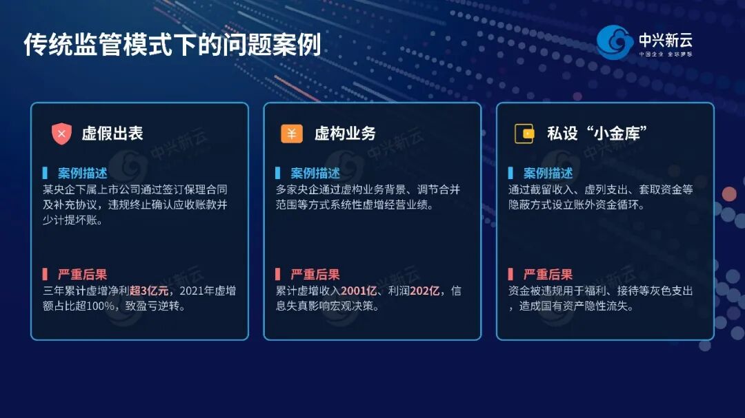 《【穿透式监管】穿透会计信息全链,严守核算合规底线》配图2