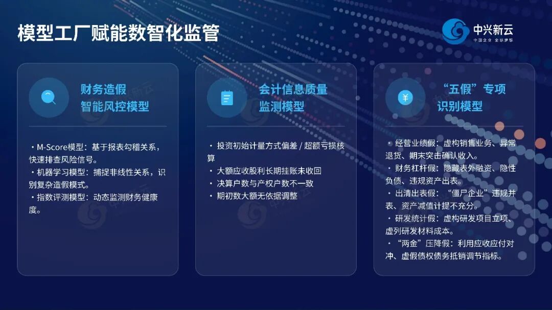 《【穿透式监管】穿透会计信息全链,严守核算合规底线》配图3