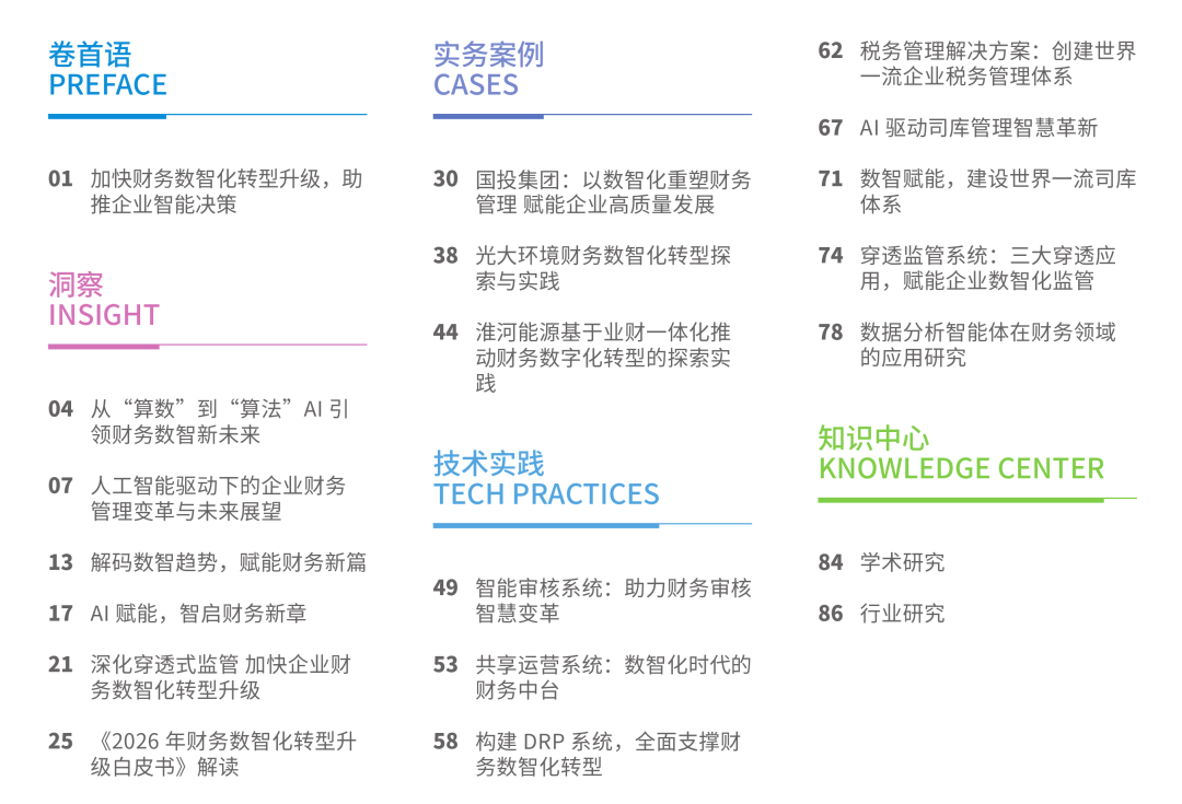 《财务云》第六期 | 推动中央企业加快财务数智化转型升级 专刊正式发布！