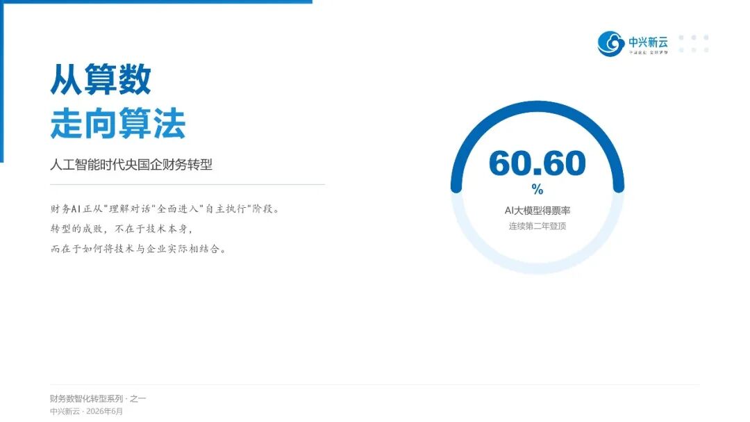 《【财务与AI】01 人工智能时代央国企财务转型：从算数走向算法》配图1
