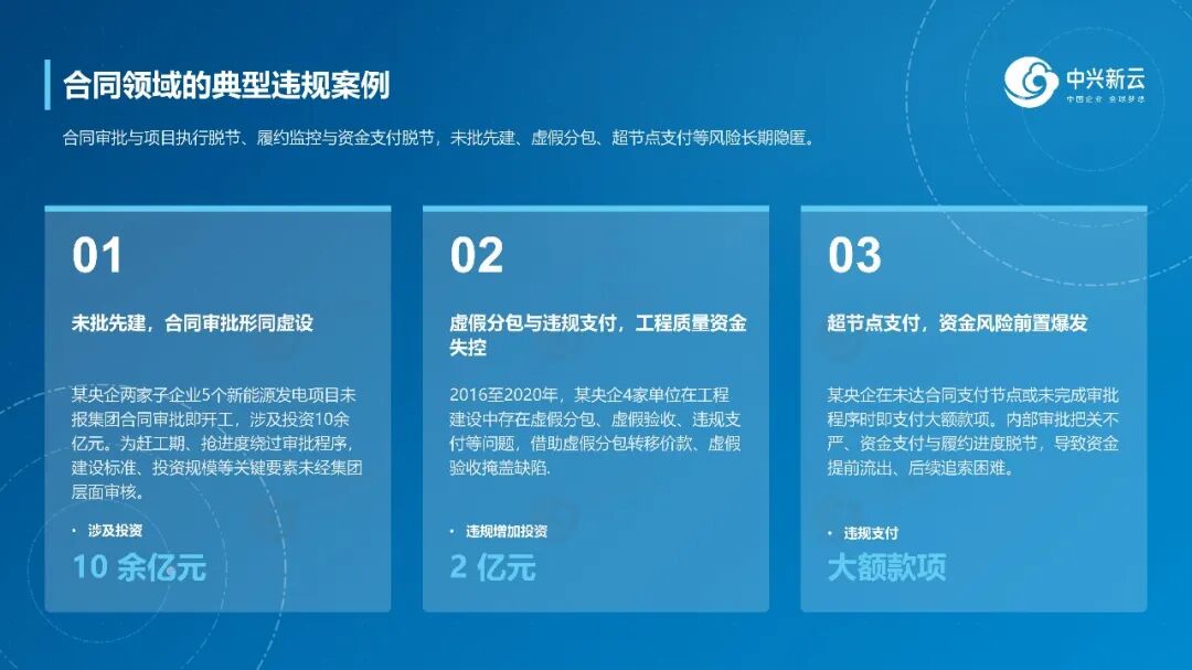示例:违规案例