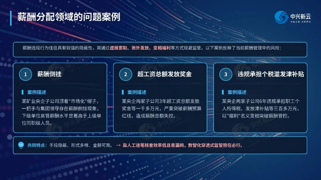 典型案例