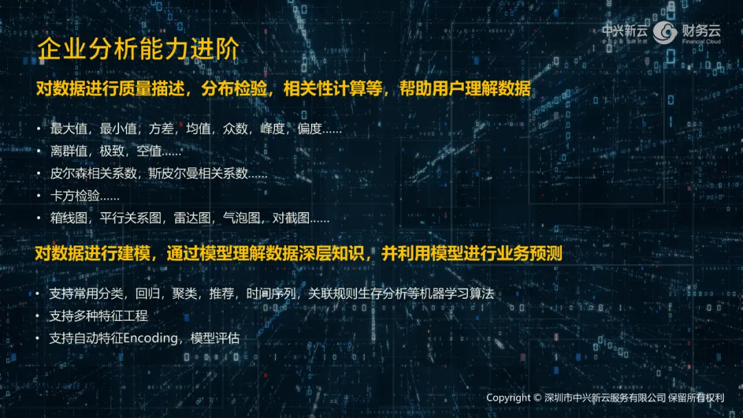 关于企业数字化 · 图6