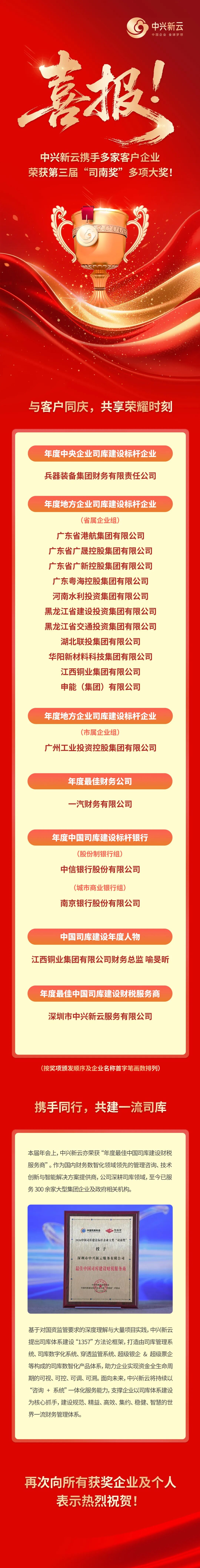 《中兴新云携手多家客户企业,荣获第三届“司南奖”多项大奖!》配图9