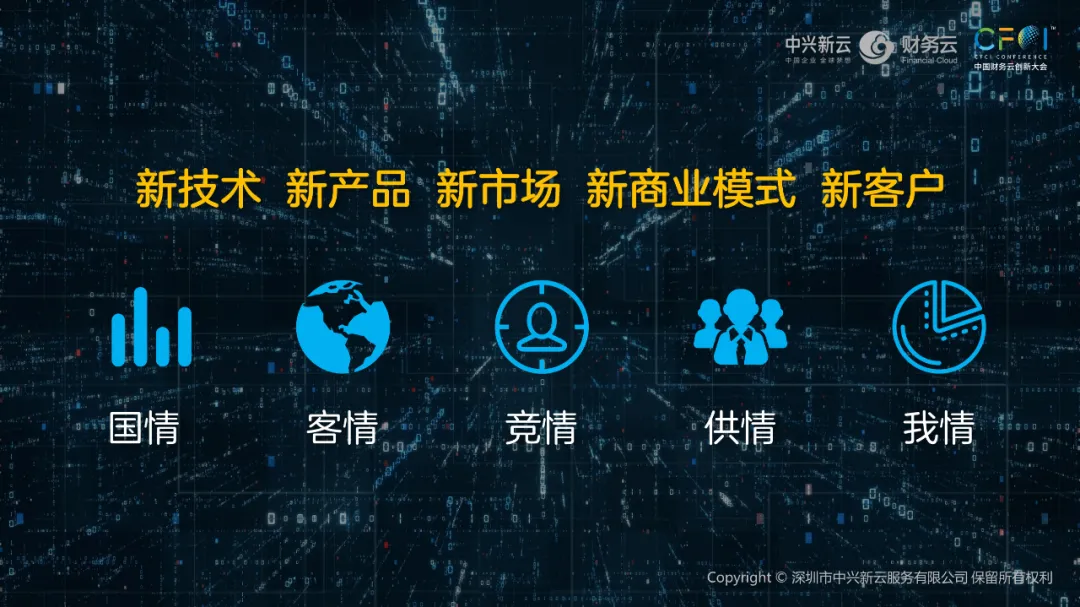 数字驱动 · 图7