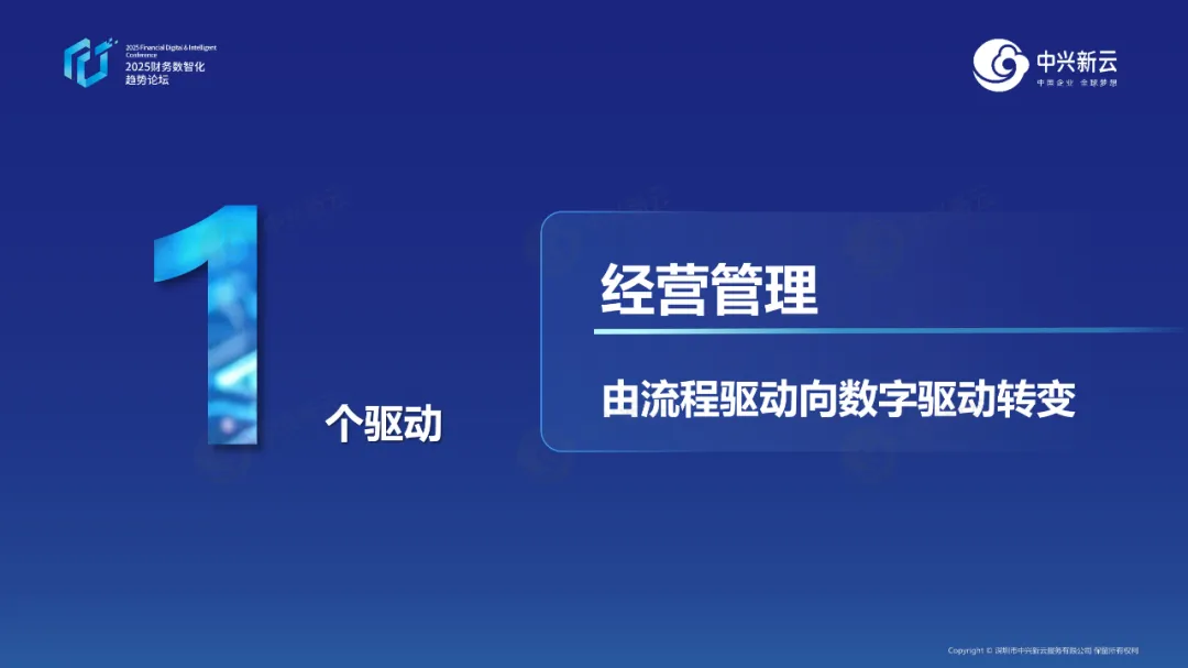 1个驱动 · 图1