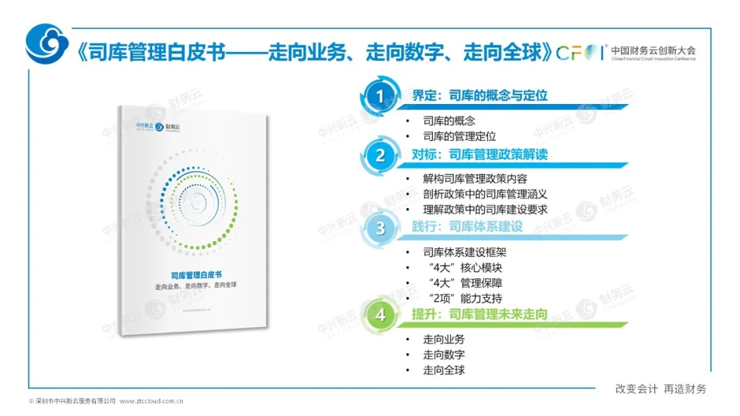 司库政策解读 · 图2