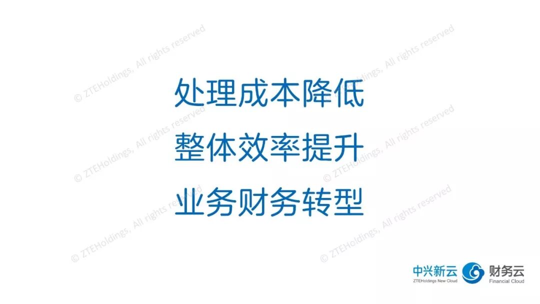 SSC Talent | 财务共享服务中心成功的标志 · 图2