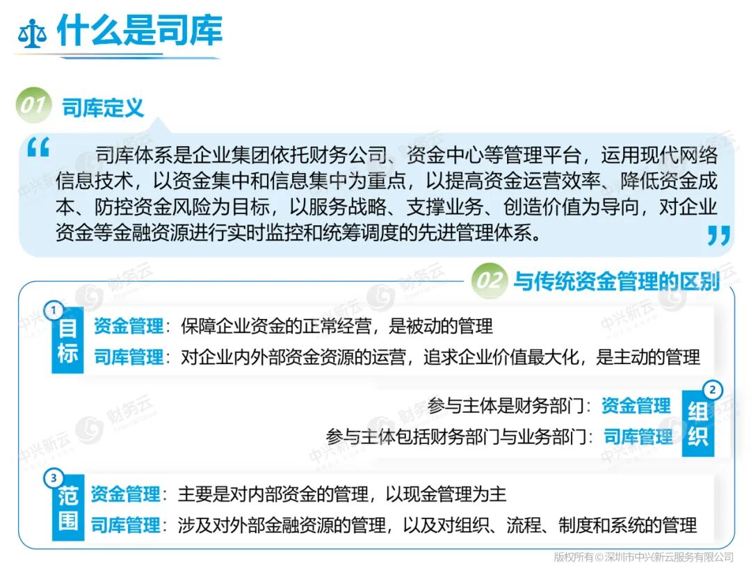 司库的定义及其与传统资金管理的区别