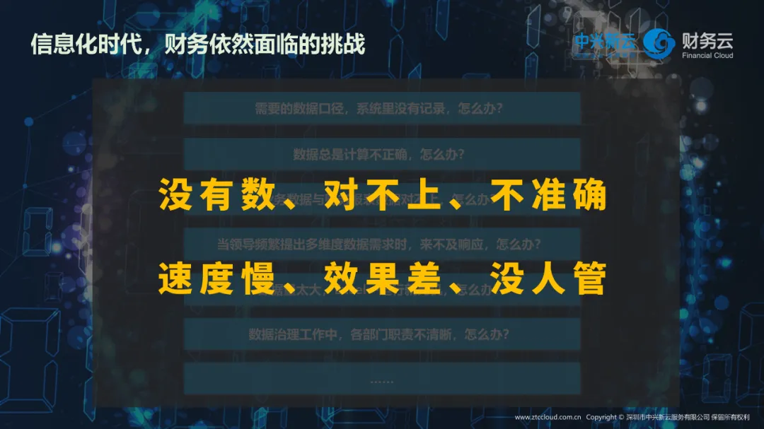 信息化时代，财务仍面临挑战 · 图2
