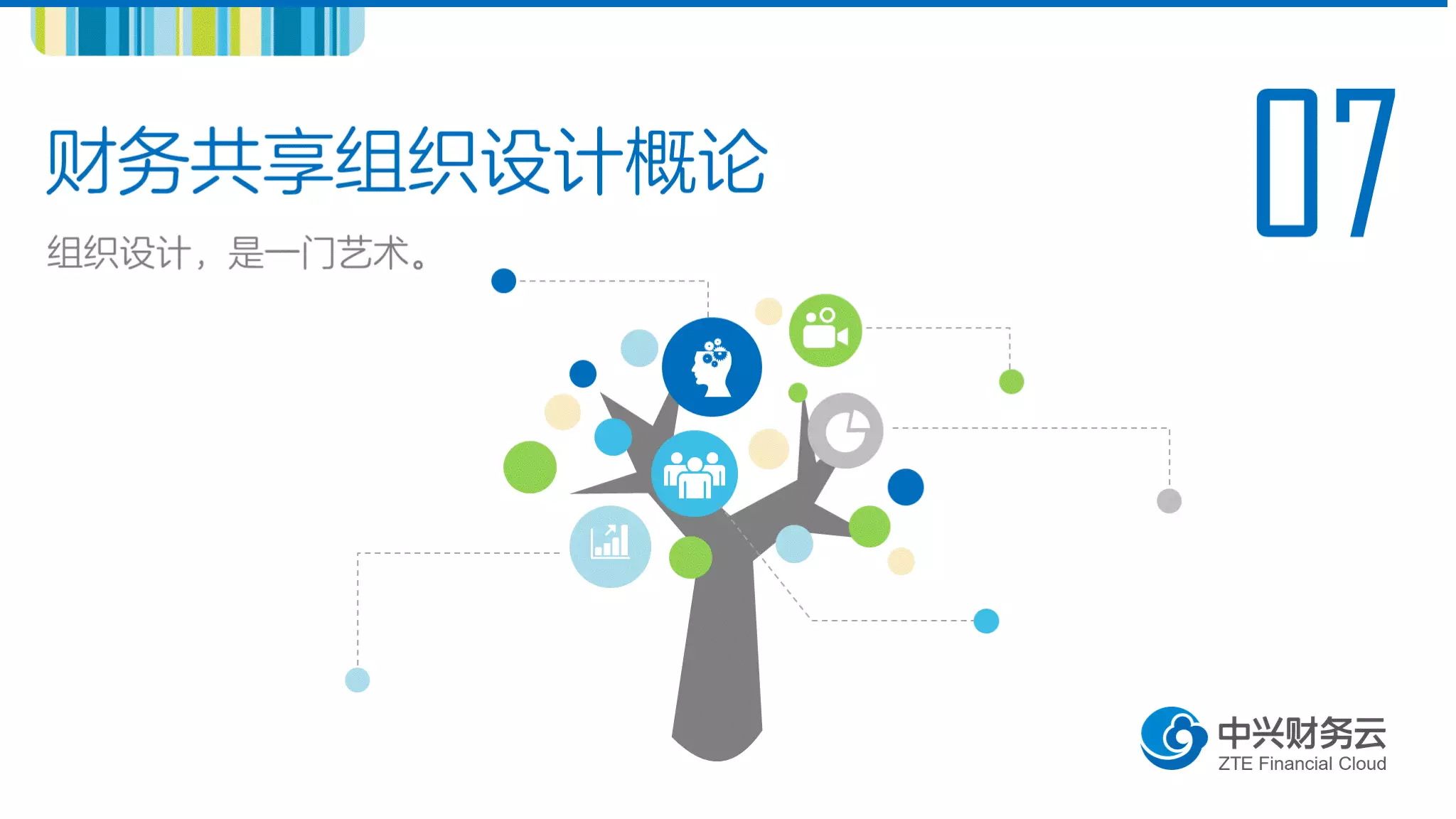 SSC Talent | 财务共享组织设计概论 · 图1