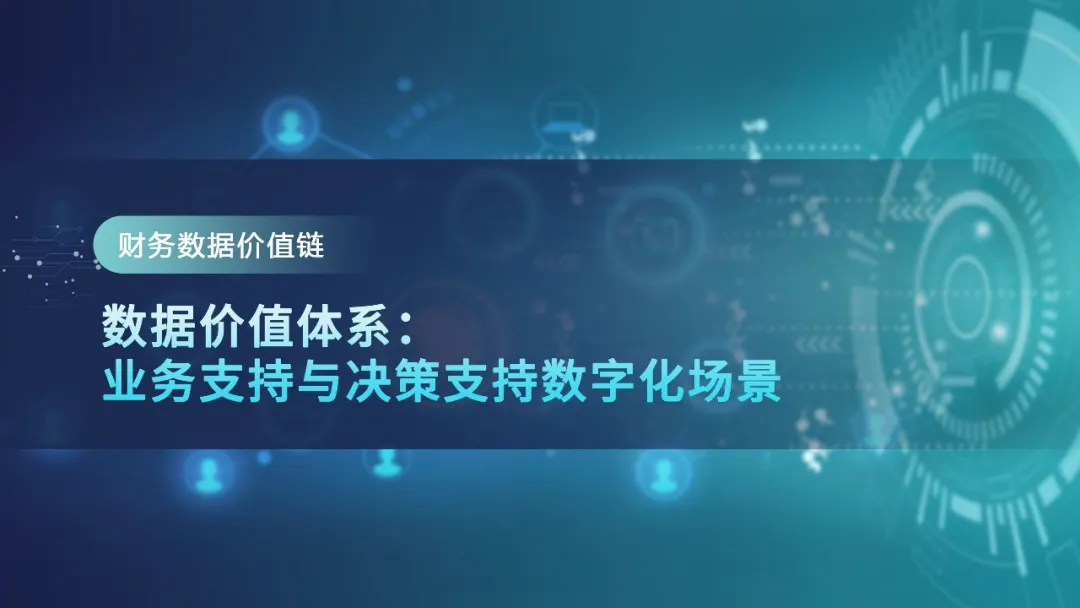 【财务数据价值链】数据价值体系：业务支持与决策支持数字化场景 · 图1