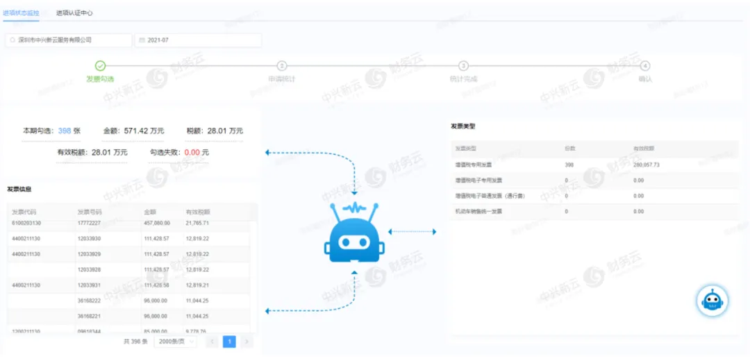 数电票认证
