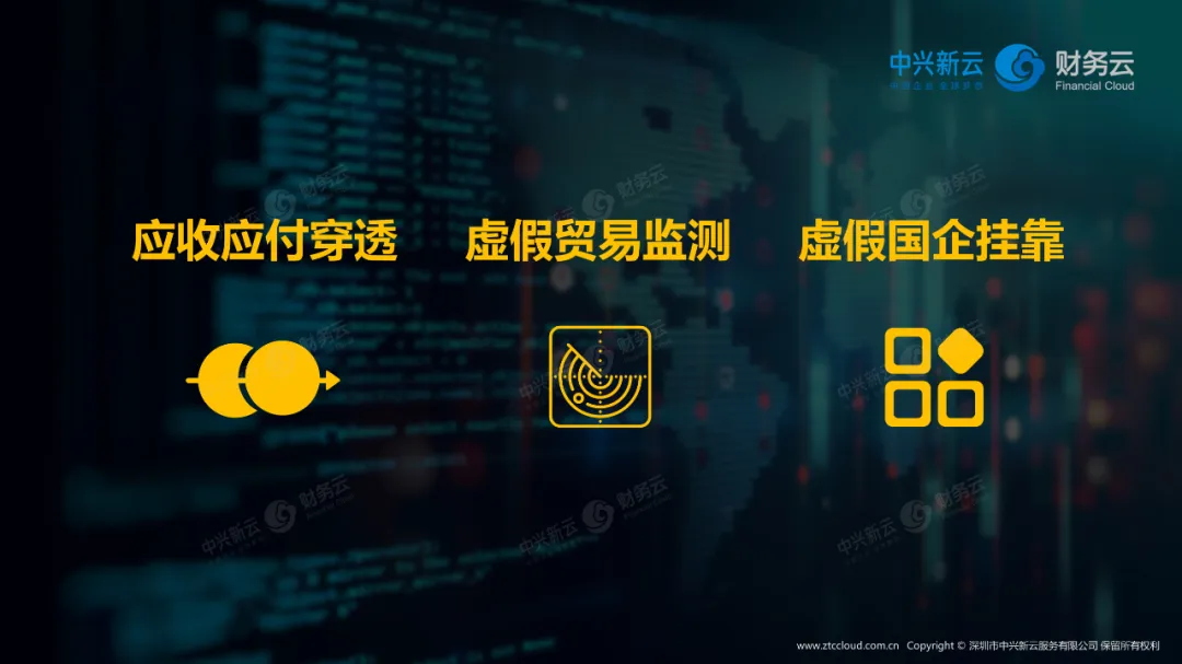数智化和信息化的关系 · 图7
