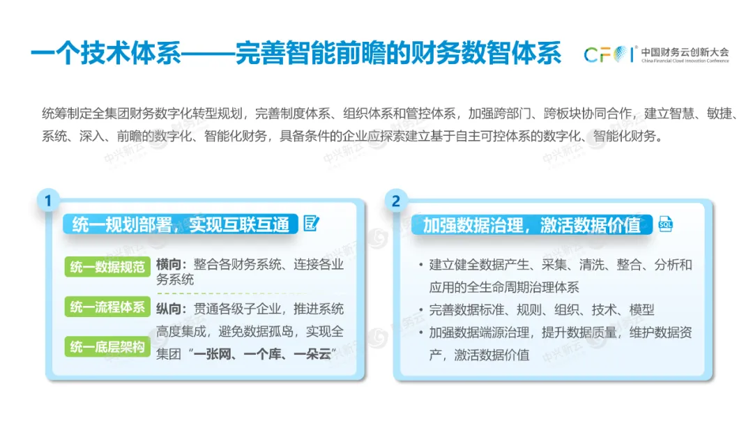 （二）一个技术体系 · 图19
