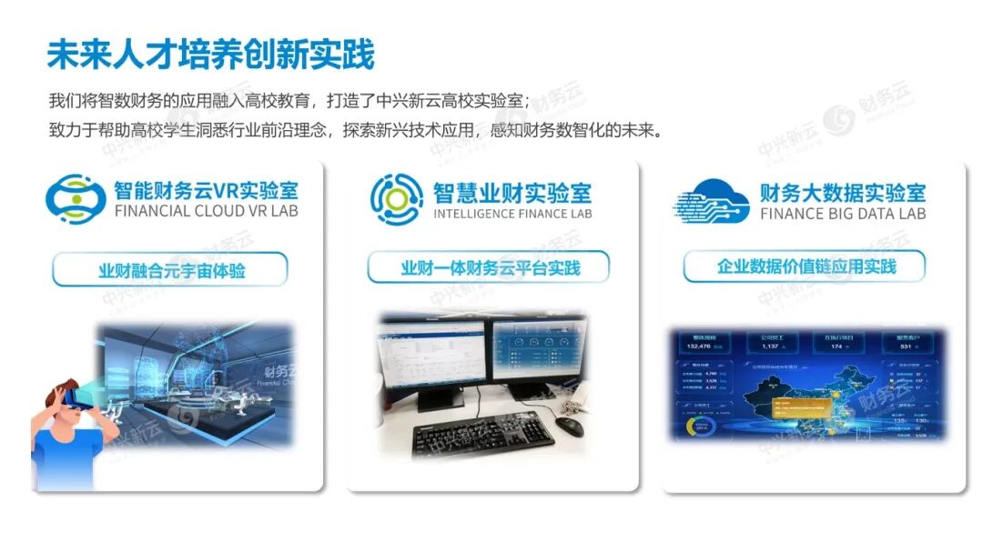 中兴新云禹萌：智数驱动财会新未来 · 图3