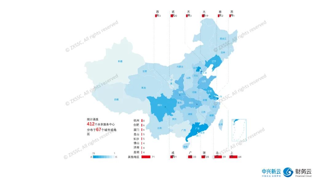图7 中国共享服务中心分布地图