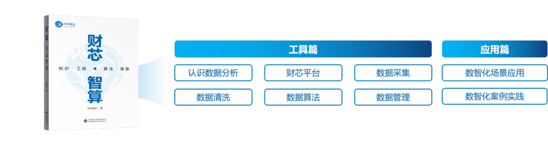 《财芯·智算》教材内容结构