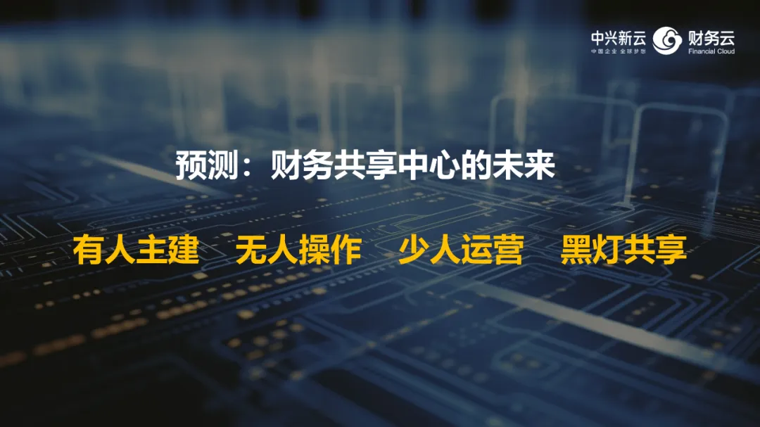 演讲对共享中心未来的展望:有人主建、无人操作、少人运营、黑灯共享。
