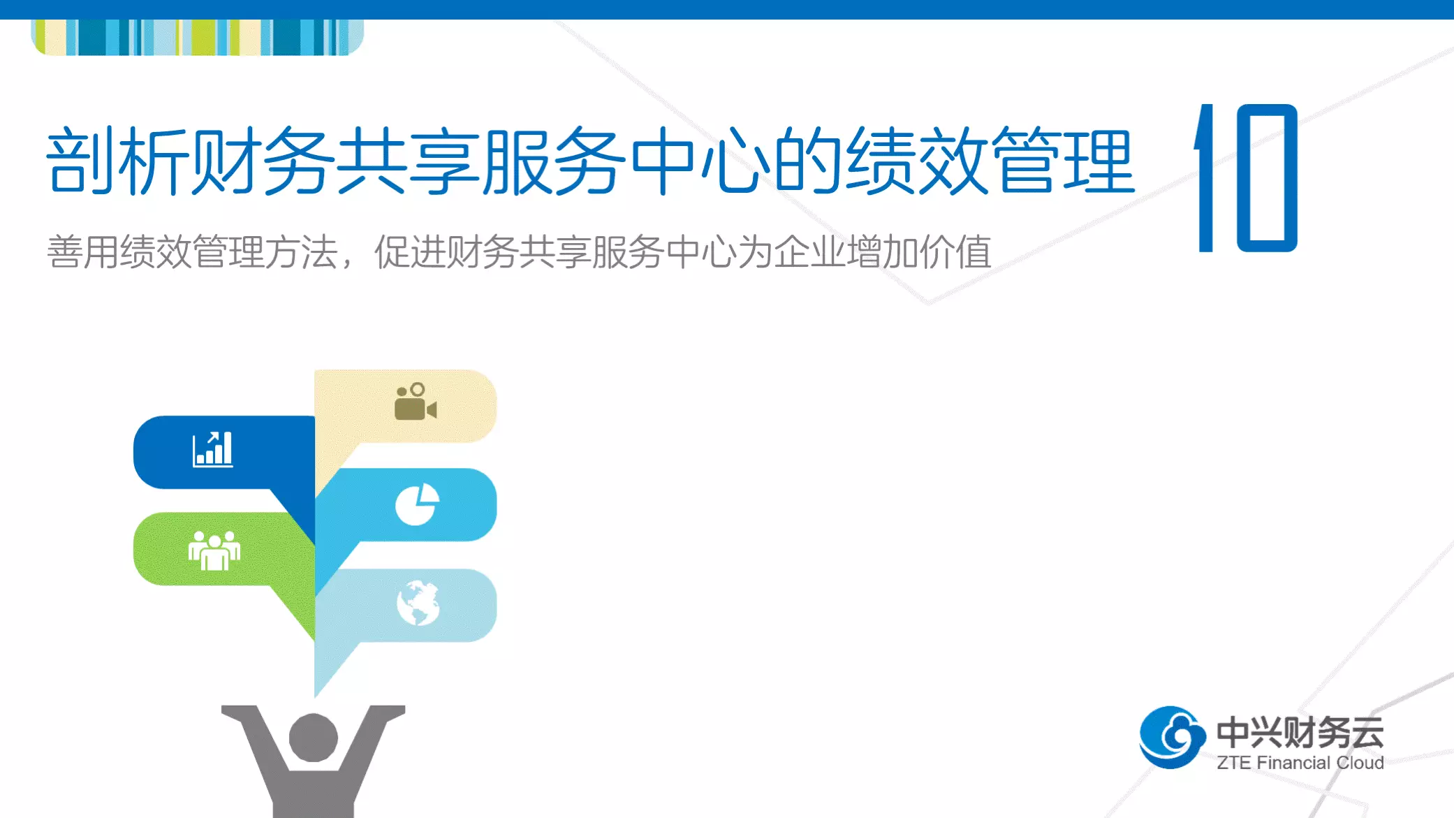 SSC Talent | 剖析财务共享服务中心的绩效管理 · 图1