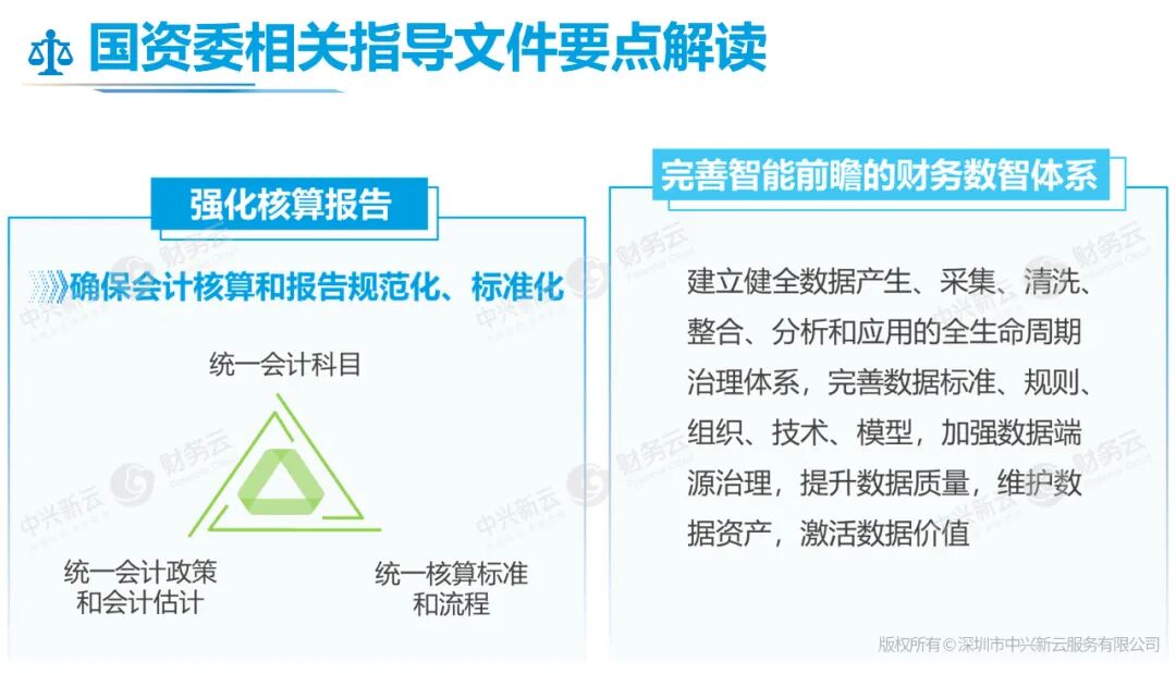 政策要点：核算报告标准化与全生命周期数据治理
