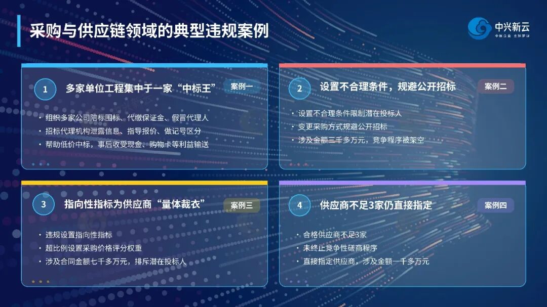 采购与供应链领域的典型违规案例