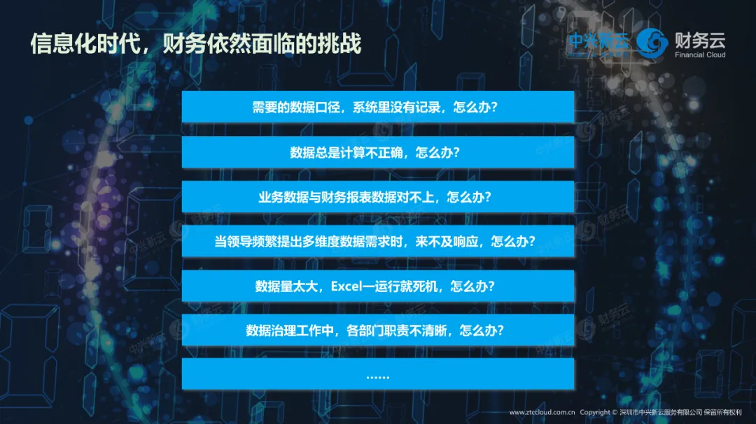 信息化时代，财务仍面临挑战 · 图1