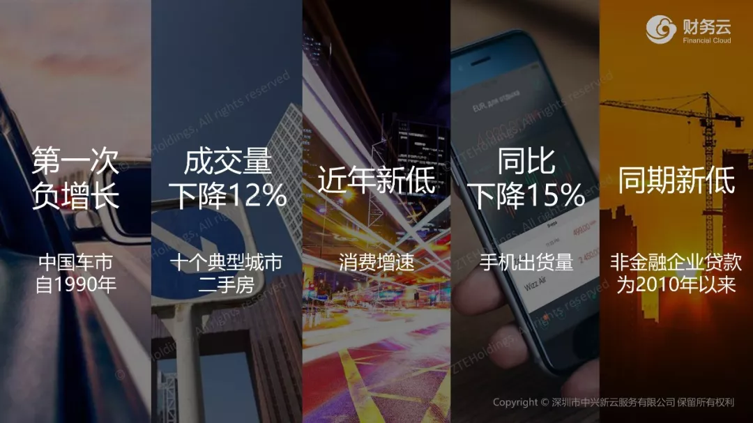 变化、应对 · 图2