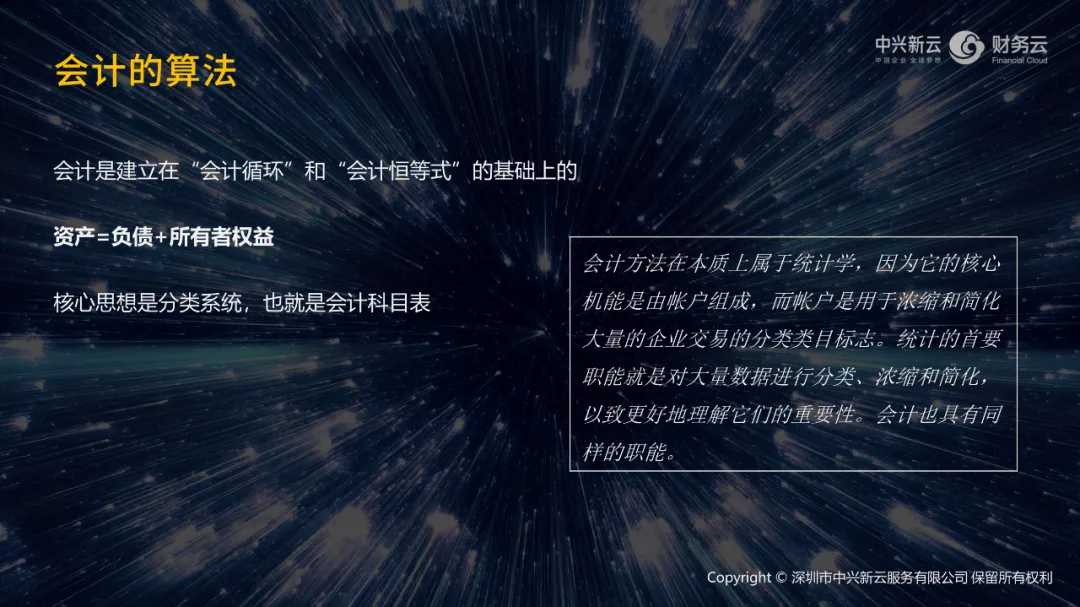 财务是什么？ · 图4