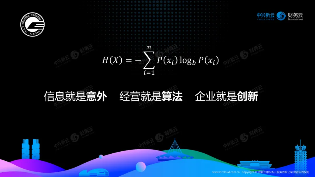 中兴新云陈虎:数智赋能,迈向未来财务(附视频) · 图1