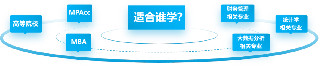 课程适用专业与学生群体