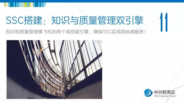 SSC Talent | SSC搭建:知识与质量管理双引擎 · 图1