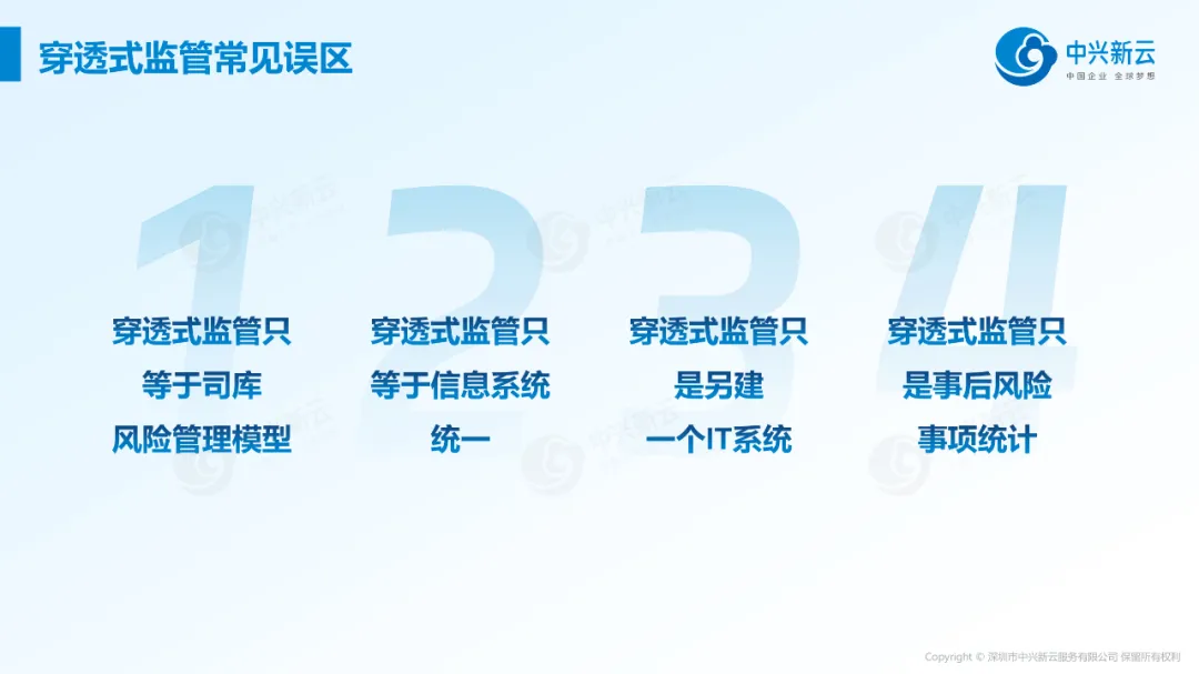 穿透式监管的常见误区 · 图1