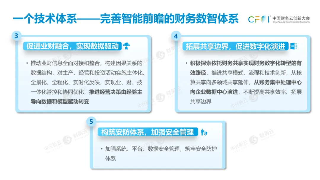 （二）一个技术体系 · 图20