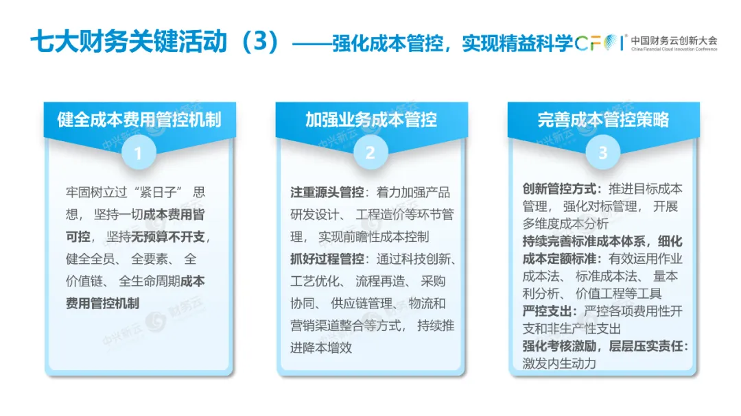 第二项财务关键活动是资金管理。 · 图12